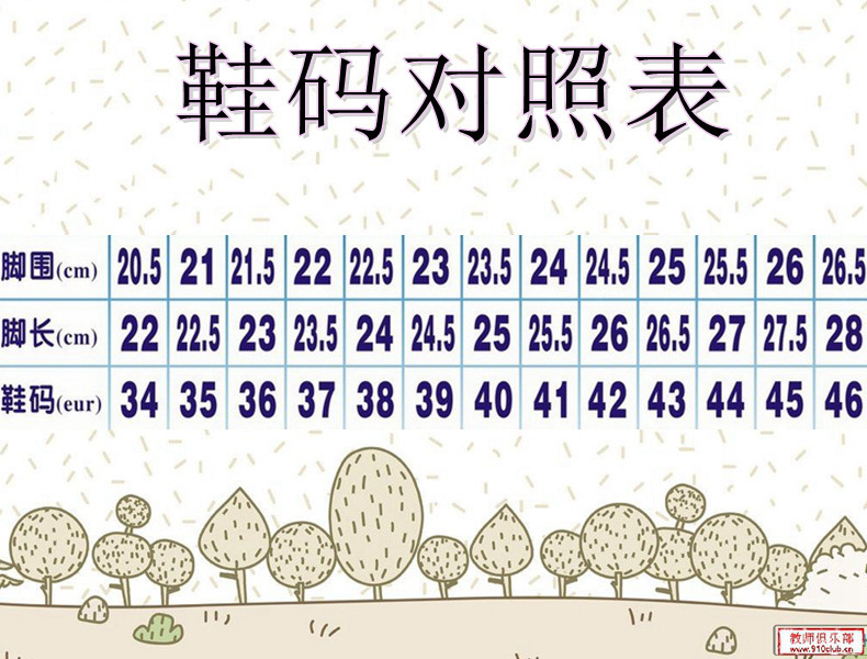 鞋码对照表