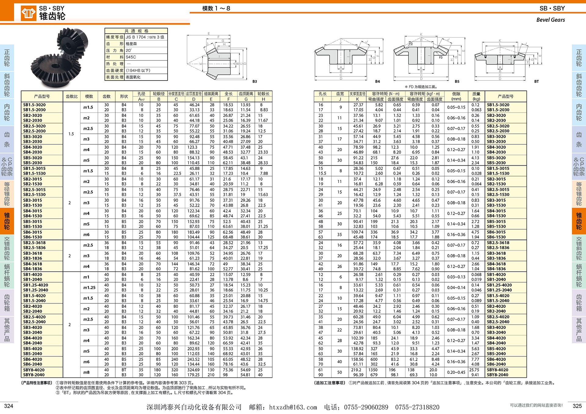 sby锥齿轮速比1.5-2