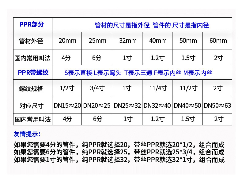 源头厂家球阀ppr管件双活结球阀 焊接球阀 方体热熔球阀 双头活结