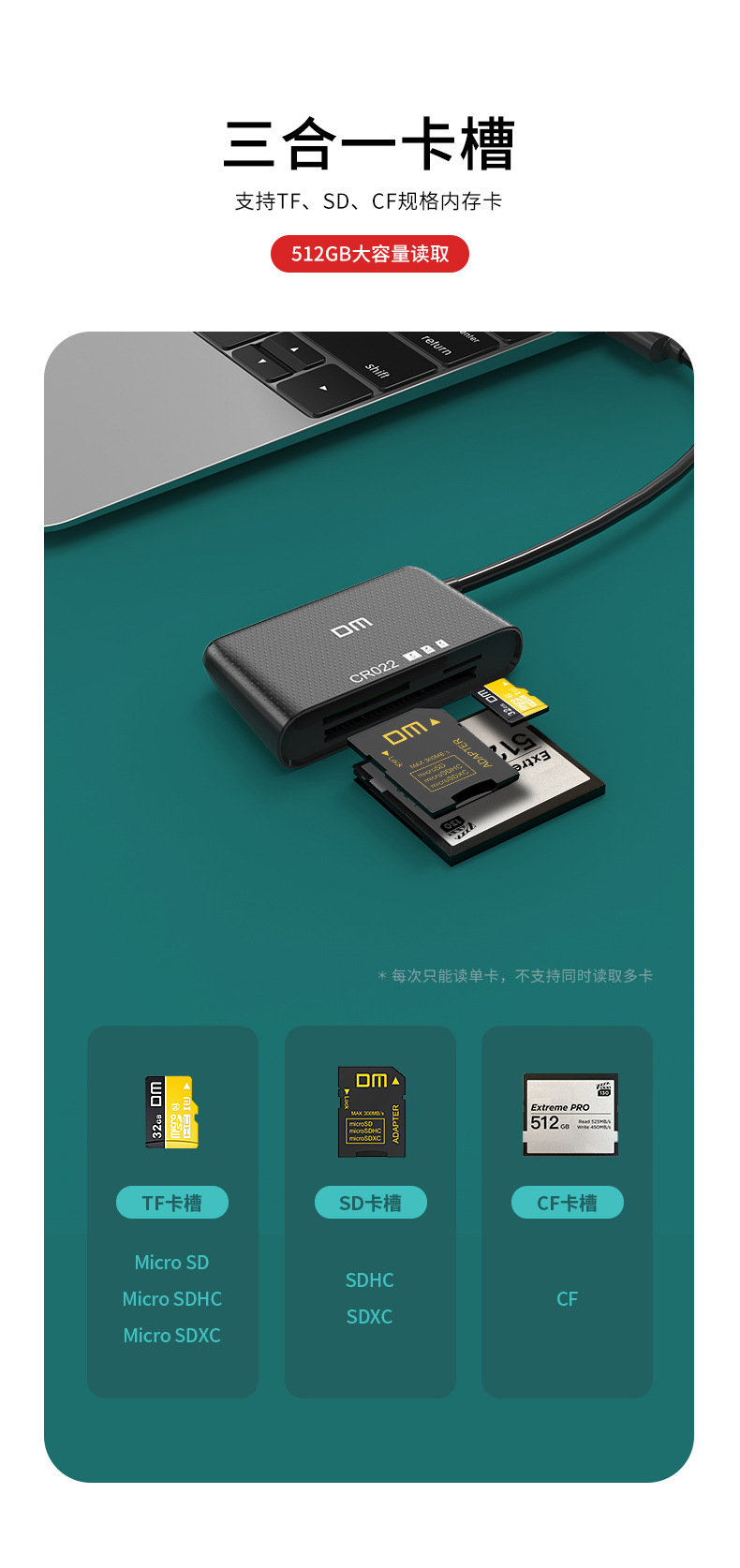 type c高速传输三合一读卡器 sd卡接口 micro sd(tf)卡 cf卡接口