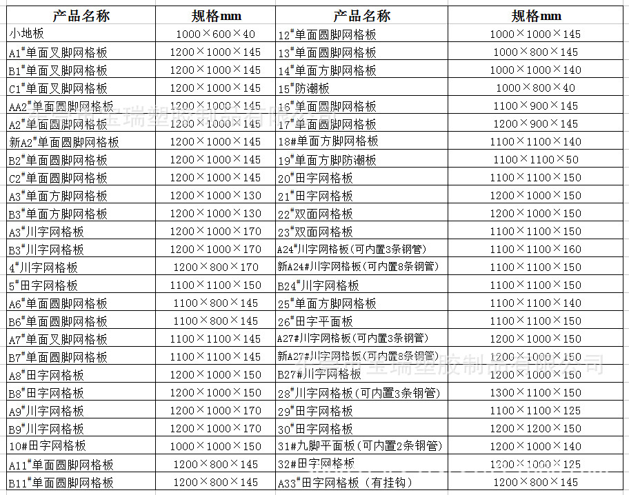 供应防潮塑料卡板 新料托盘 pe九脚托盘 加厚网格塑料托盘 现货
