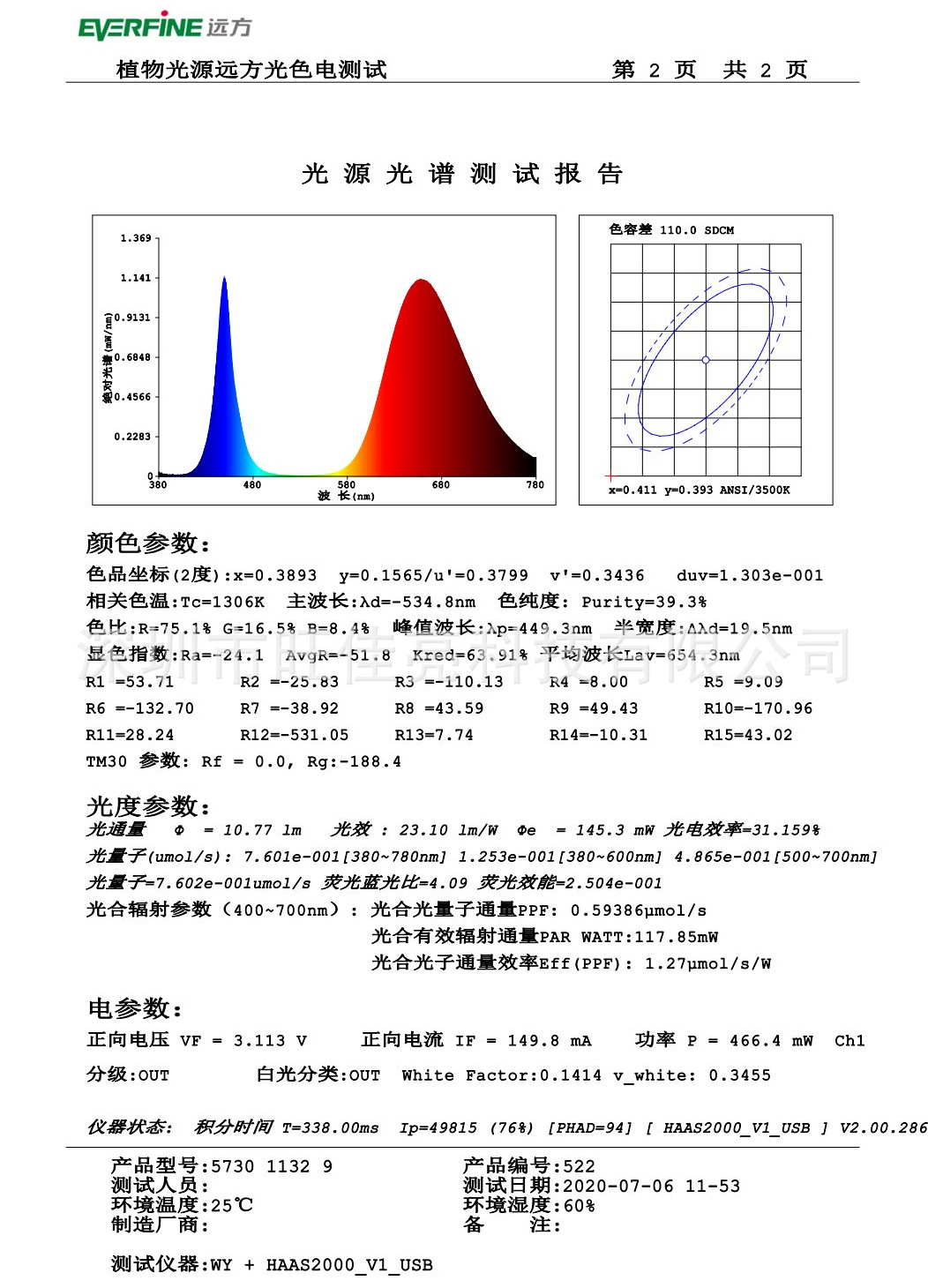 5730贴片led灯珠参数图片