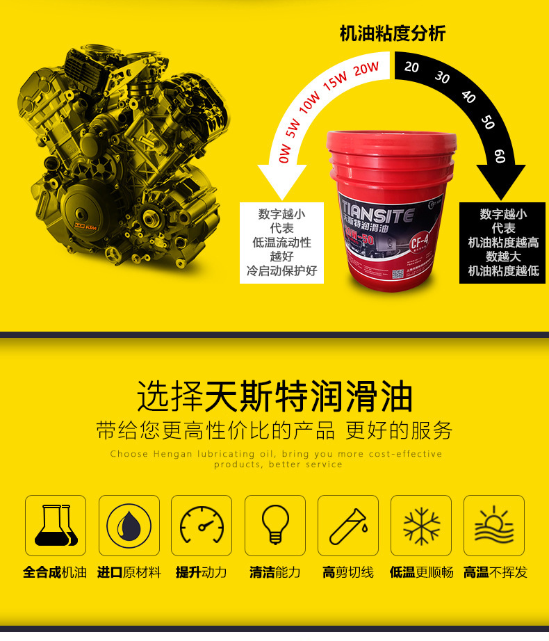 柴油机农用车货车卡车收割机发电机通用机油cf15w40 20w50柴机油