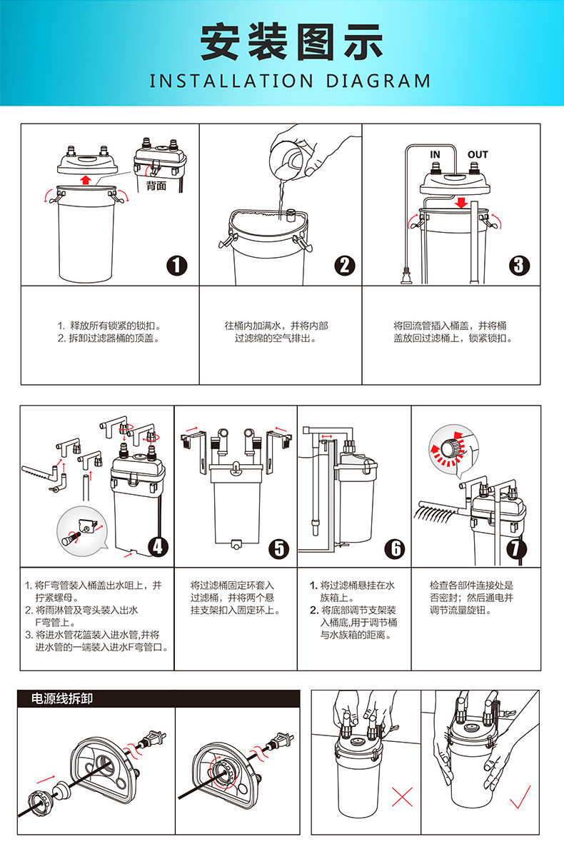 过滤桶壁挂水草缸水族外置缸外西龙xl801d欧规美规跨境鱼缸过滤器