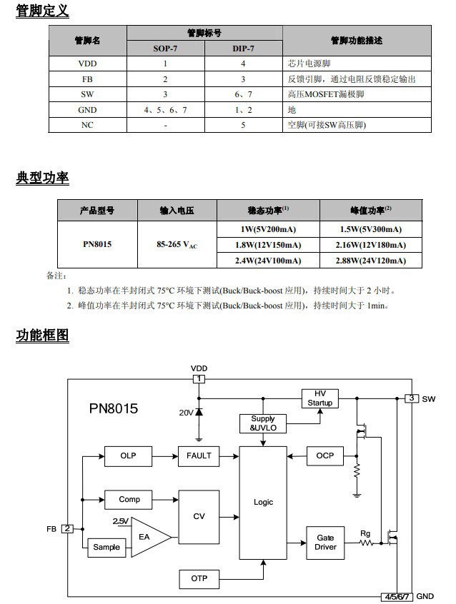 pn8015ssc 全新原装现货 pn8015 开关电源芯片 sop-7