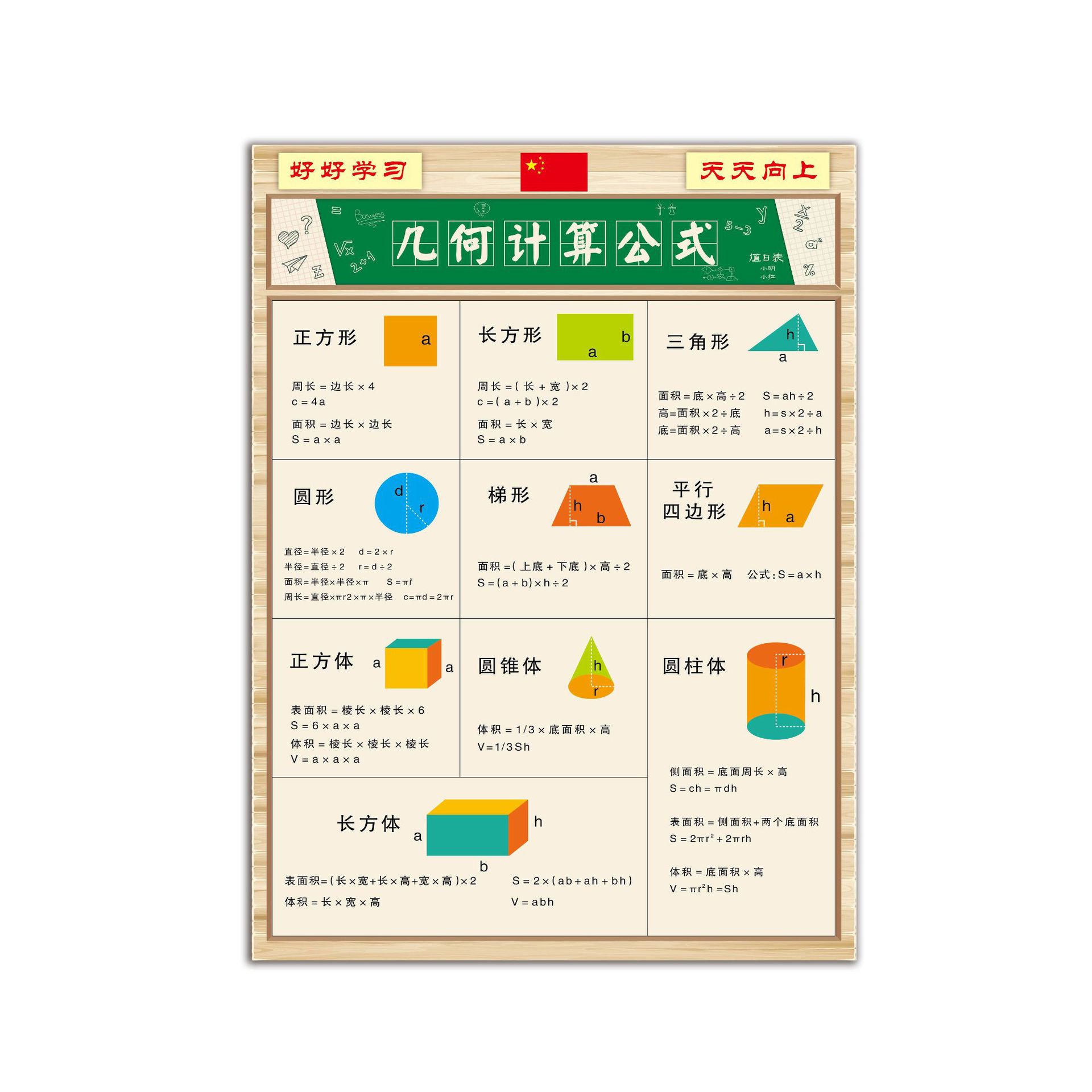 小学单位换算表学生教材儿童房早教启蒙墙贴小学数学几何公式挂图