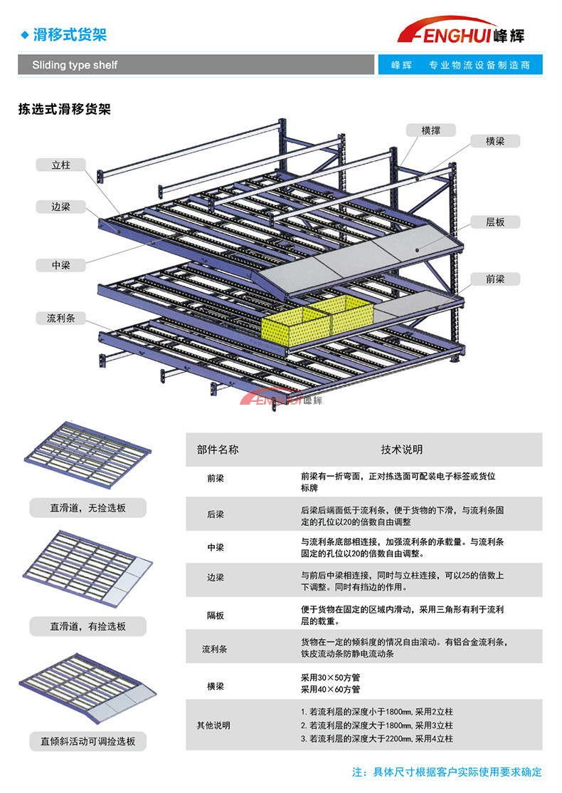 先进先出式流利货架重型流利式货架型号规格定制仓储货架出售