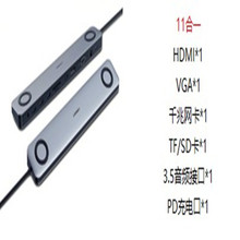 CM235绿联TYPEC转换器11合1 HDMI VGA码60188 千兆网卡 读卡器