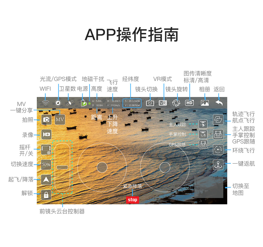 zll sg906pro兽2三轴自稳云台gps4k高清航无人机四轴飞行器