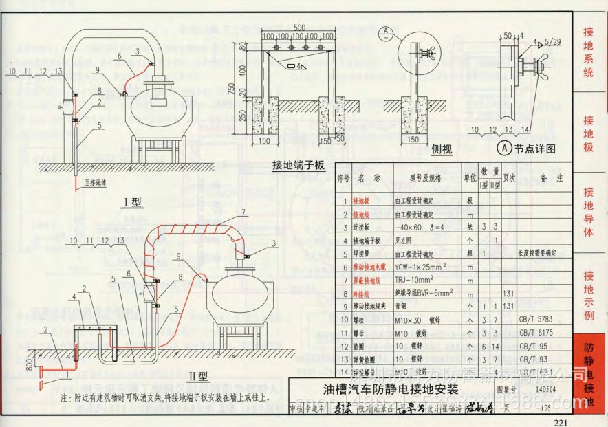 油槽汽车防静电接地 防静电临时接地装置 14d504 ii型