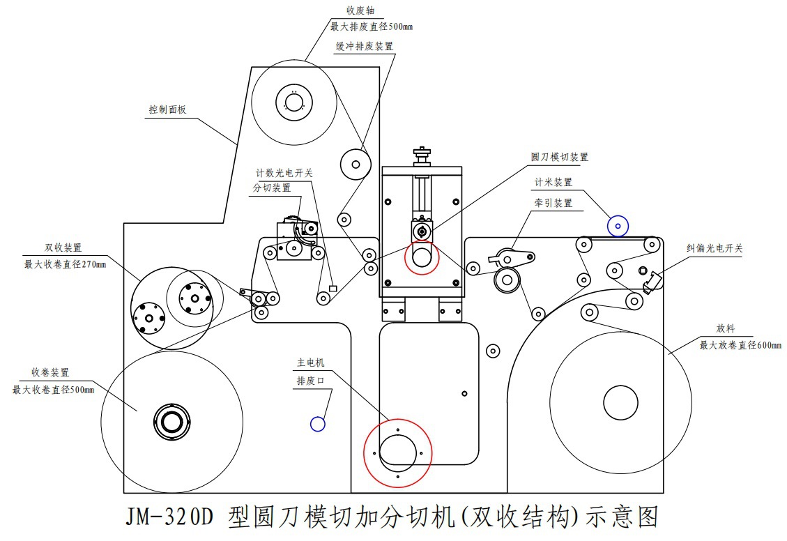 模切机原理图片