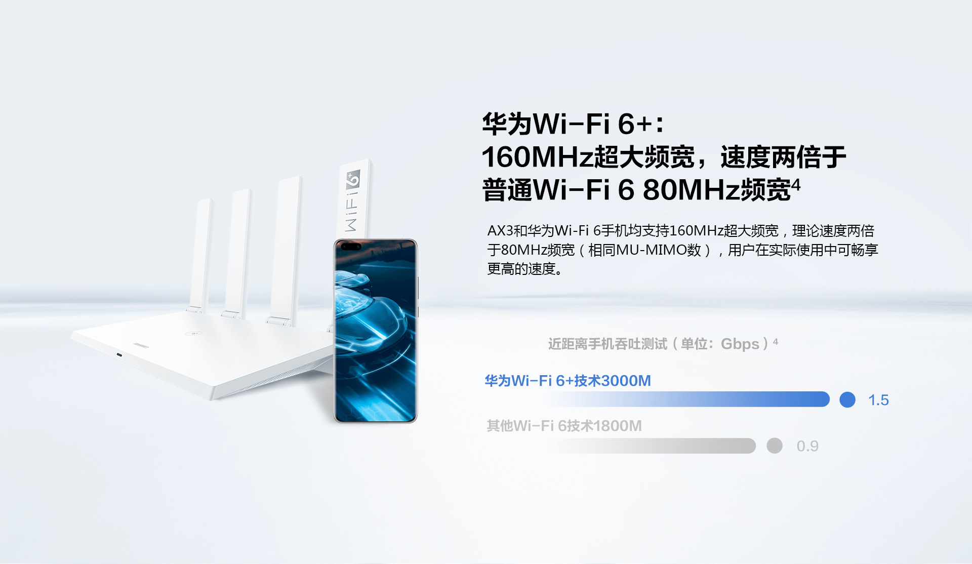 华为ax3,tc7102移动联通双核全千兆无线wifi6 5g穿墙路由器适用