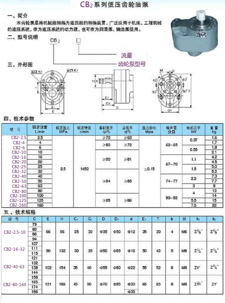 现货批发销售cb2-10齿轮油泵 输油泵 低压液压泵