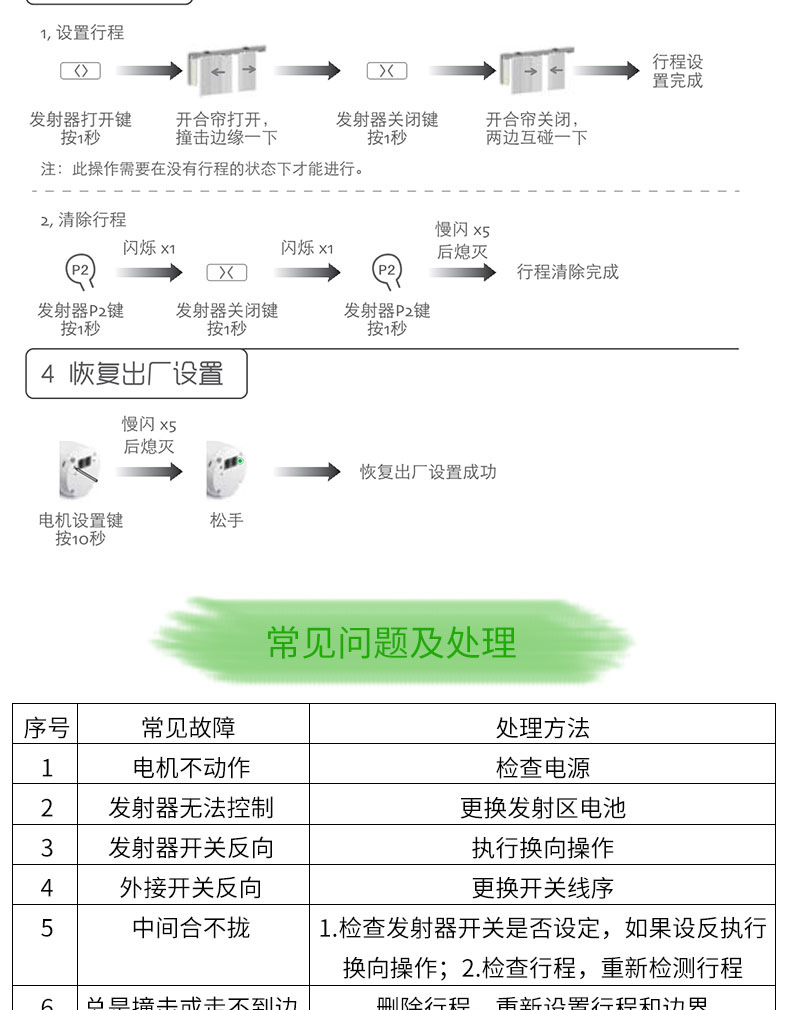 电动窗帘电机升降卷帘天棚帘向日葵管状电机适配5v/2a手机充电头