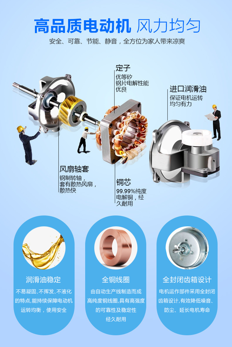 骆驼电风扇家用台式风扇学生宿舍迷你台扇转页扇小风扇鸿运扇礼品