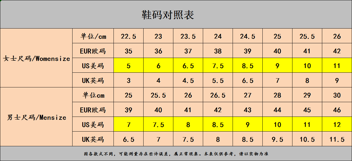 鞋码对照表