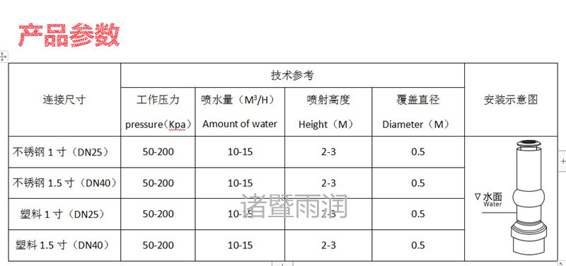 不锈钢可调欧冰喷头 连体欧冰喷头 景观喷泉喷头 不锈钢喷泉喷头
