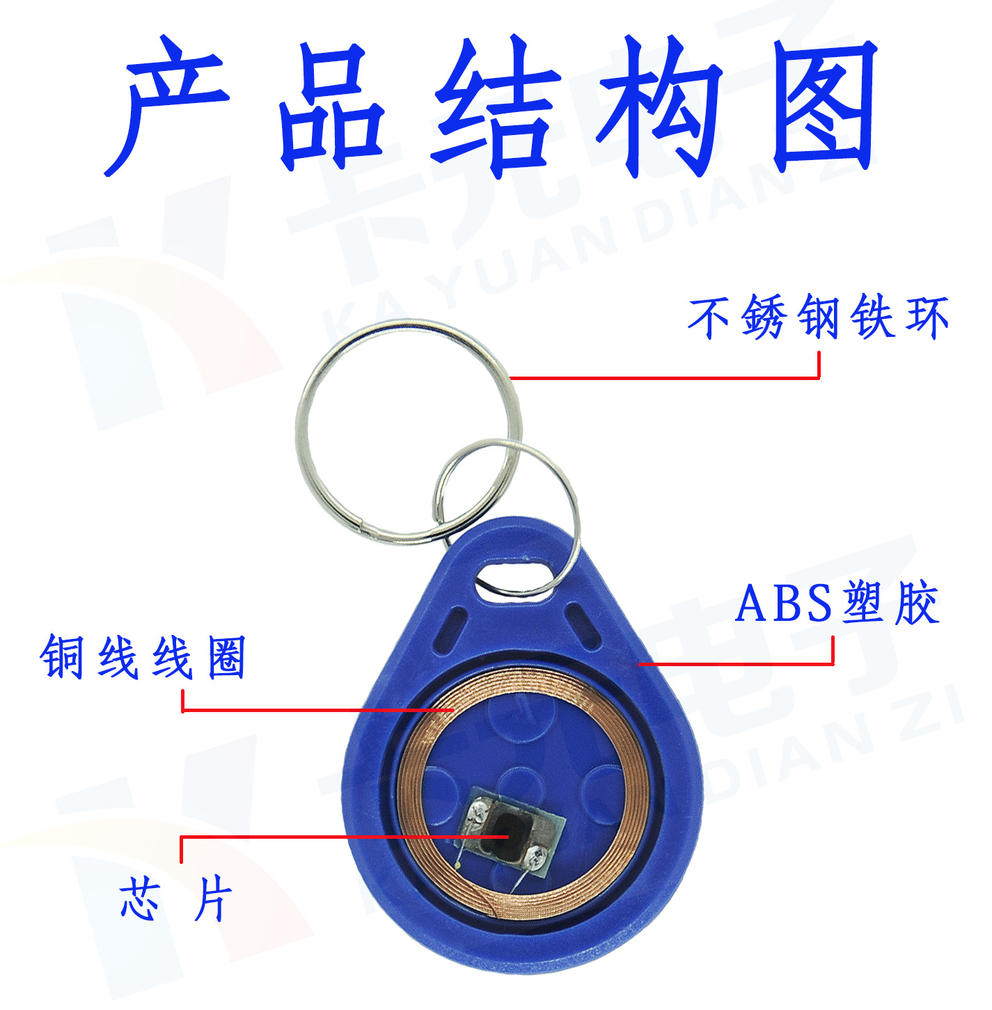 56mhz钥匙扣卡rfid厂家直销智能m1 ic卡