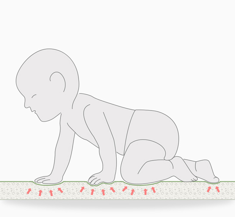 xpe爬爬垫厂家 宝宝爬行垫可折叠婴儿游戏垫子加厚儿童爬爬垫