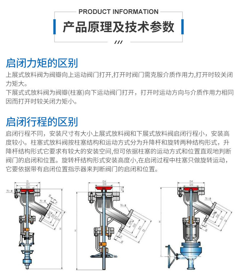 不锈钢碳钢衬氟耐腐蚀反应釜底罐底上展式下展式手动气动放料阀