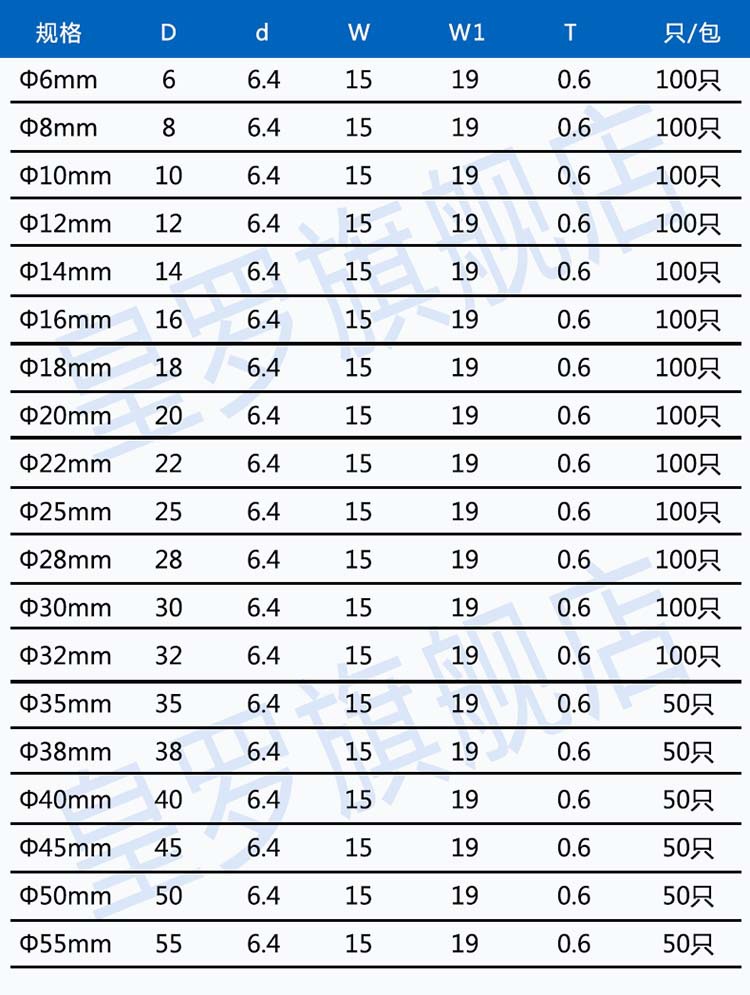 公称通径6-55(mm)表面处理抛光材质不锈钢304类型橡胶卡箍规格内径6mm