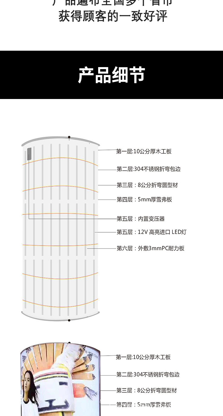 包柱灯箱圆型方型各种大型商场卡布灯箱uv软膜灯箱led广告牌定制