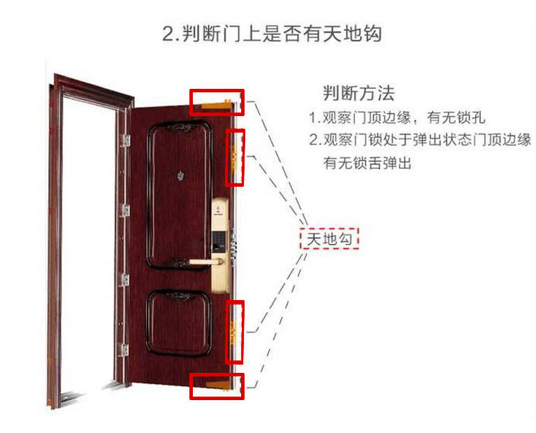 304不锈钢锁体静音锁体智能双活双快锁体通用锁体防盗门木门锁体