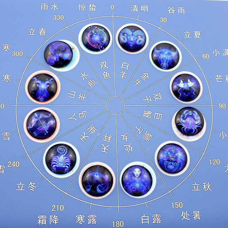 12星座圆形时光宝石玻璃贴片 滴胶 项链手链钥匙扣饰品配件 xz61
