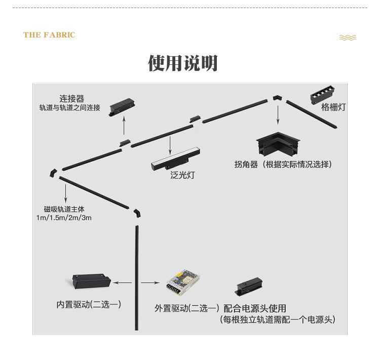 厂家直供led磁吸轨道灯客厅家用线条无主灯设计嵌入式智能射灯