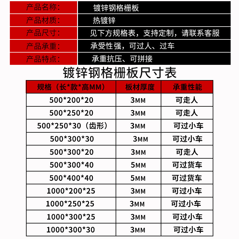 热镀锌钢格栅地漏排水沟下水道网格栅板定做小区车库地沟盖板