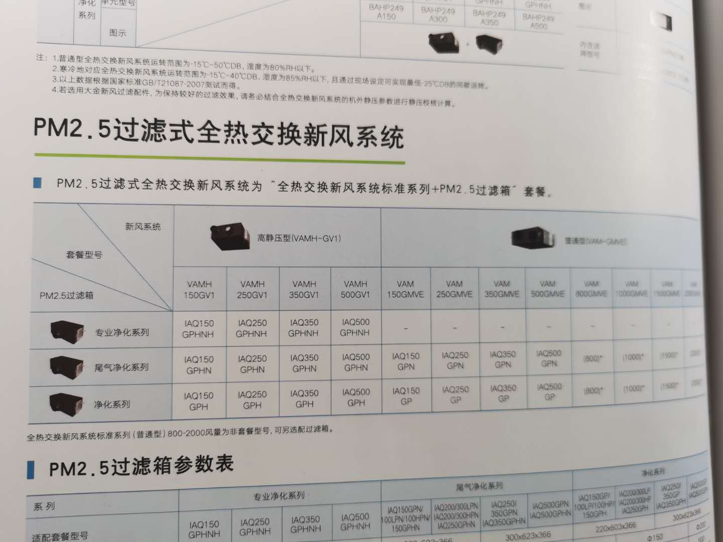大金空调 vam150 250 350 500 800 1000 1500 2000gmve