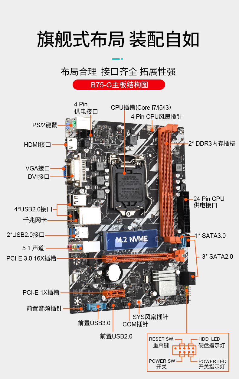 铭至b75-g主板电脑台式机小板lga 1155cpu针脚ddr3内存条dvi接口