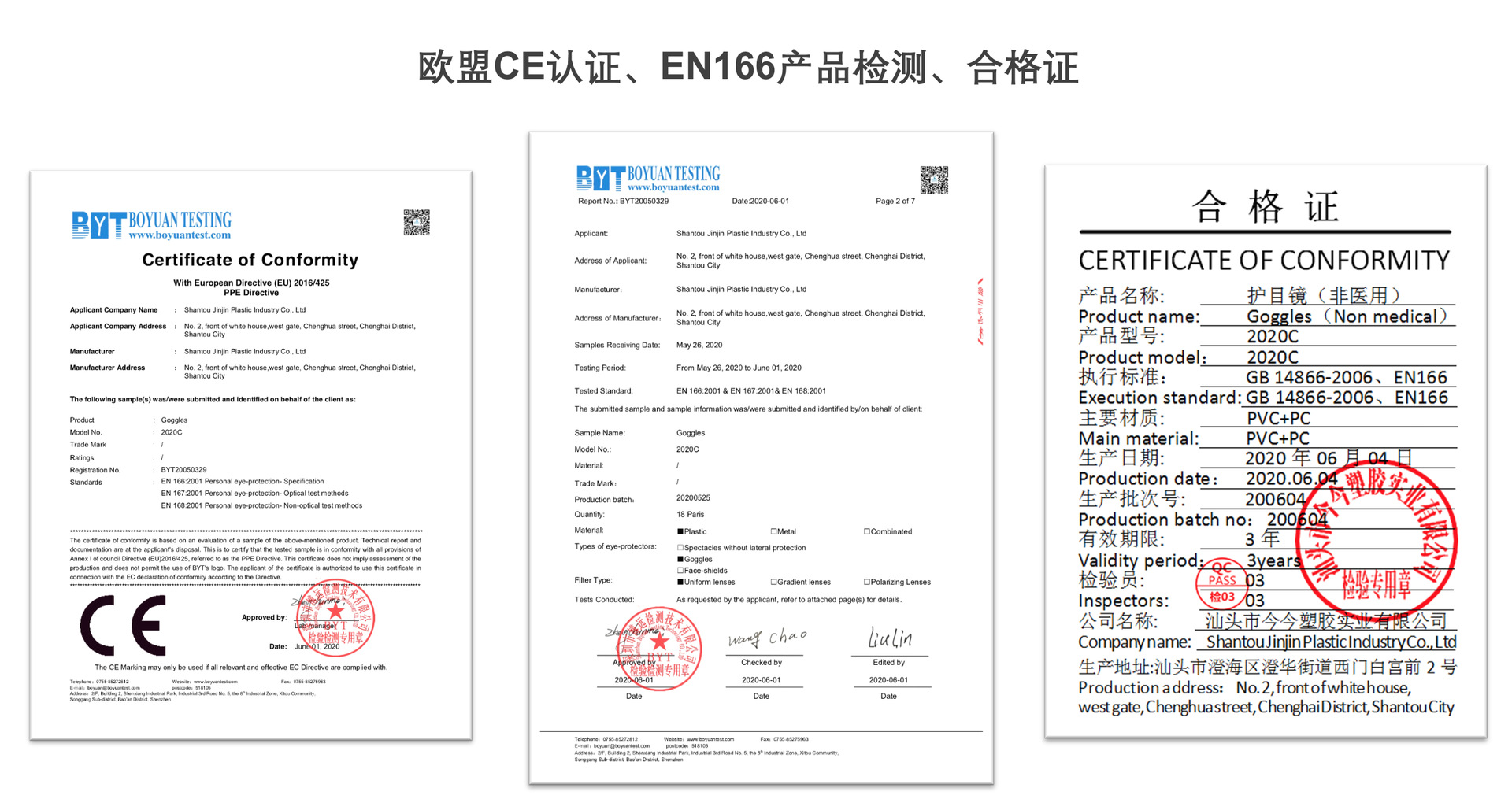 民用劳保防雾护目镜ce认证跨境出口四孔防疫隔离眼镜四珠防护眼罩