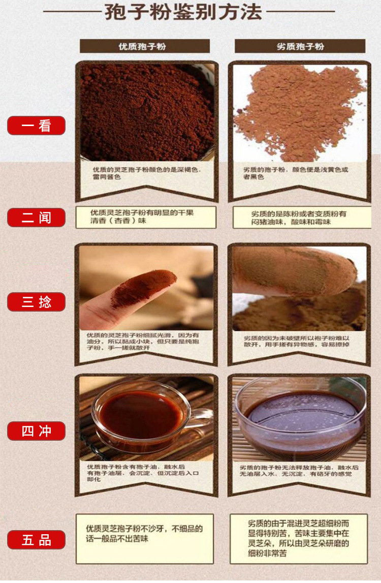 灵芝孢子粉东北特产长白山灵芝袍子粉林芝厂家基地原料批发招代理