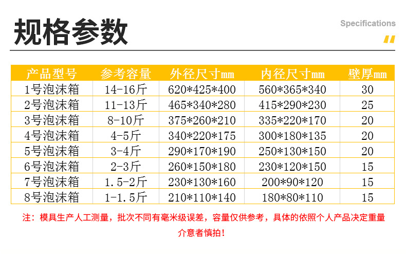 邮政泡沫箱子切片_04