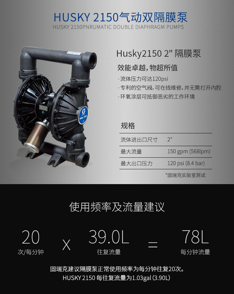 冠品graco固瑞克husky2150气动双隔膜泵 df4311不锈钢材质输送泵