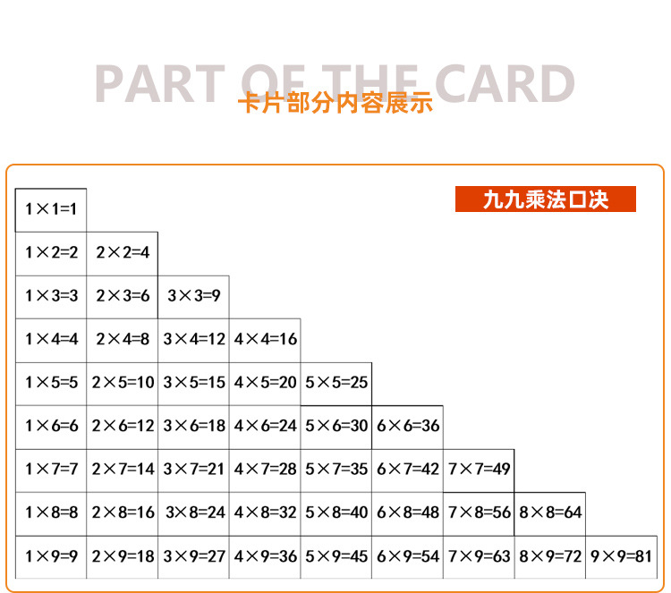 学念小学一二三年级数学99乘法除法口诀表卡片口算加减法速算闪卡