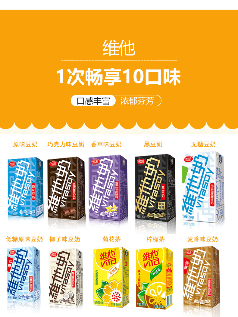 批发维他奶250ml*16盒香草巧克力多口味饮料早餐奶