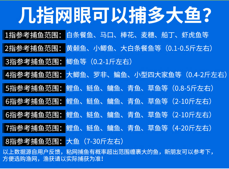 渔网粘网丝网捕鱼网单层浮网三层沉网挂子网白条鲫鱼鲢鱼沾鱼网