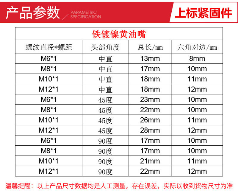 gb1152黄油嘴 直通式压注铜油杯gb1153不锈钢弯油嘴咀黄油枪尖嘴