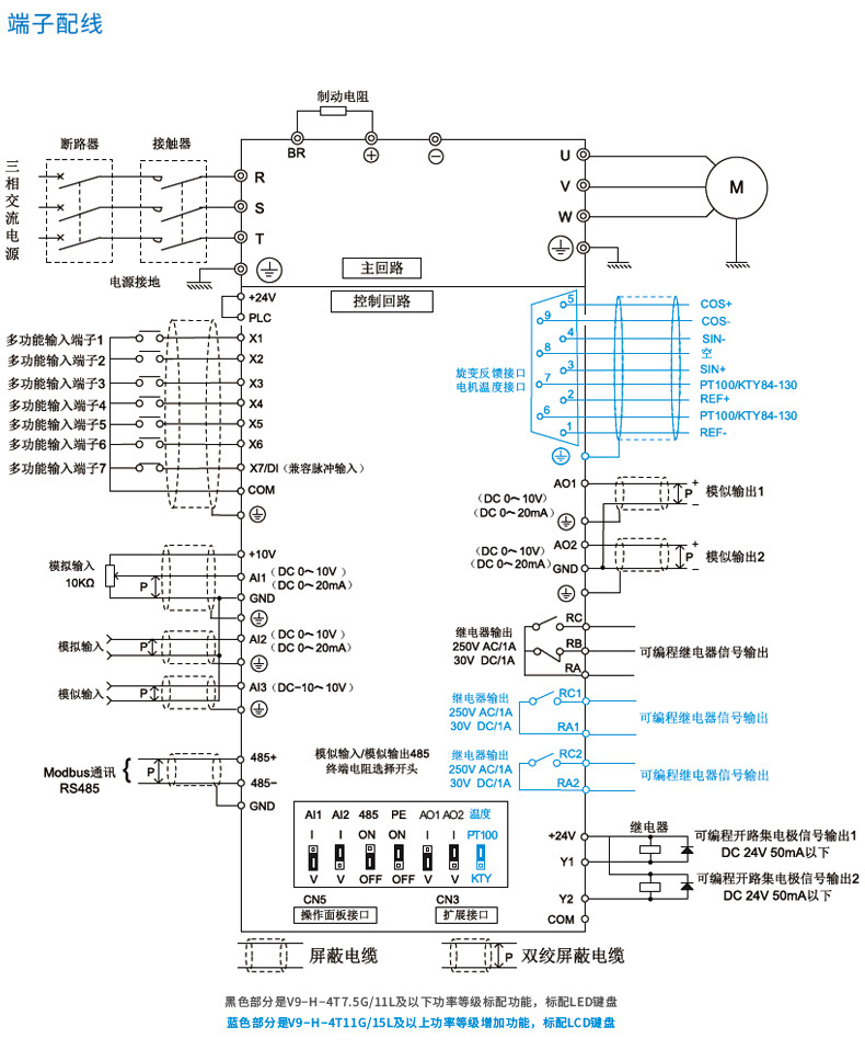 蓝海华腾v9-h变频器v9-h-4t11g/15l 380v 11kw
