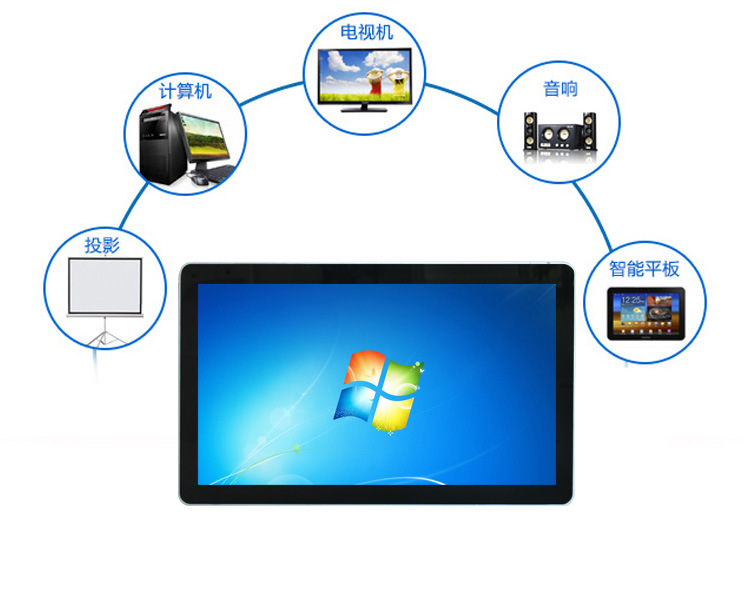 6英寸触控一体机电容屏触摸屏电脑多媒体纯平触控一体机