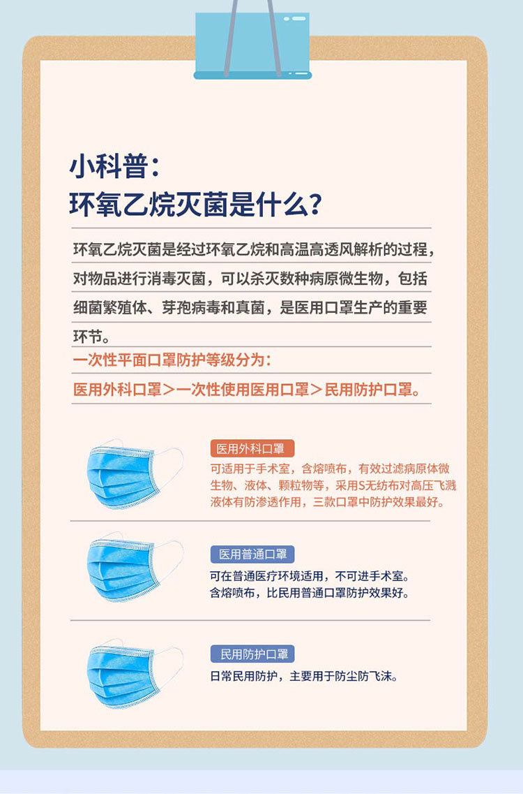 现货正品虎泰外科口罩一次性三层医用口罩防疫情病毒医用外科口罩