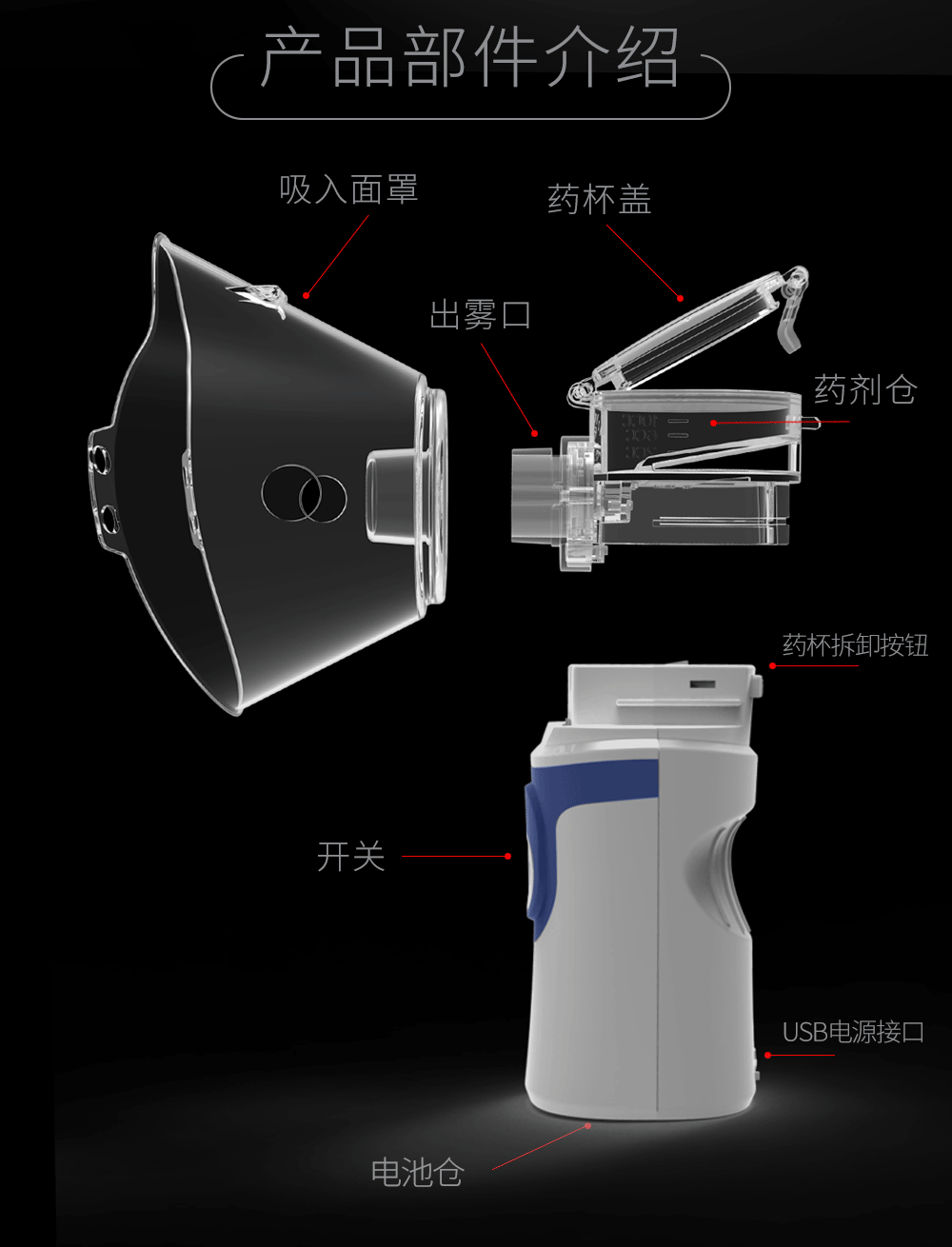 家用雾化器结构图片