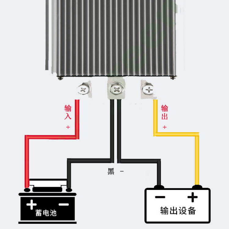 1:确保正负极正确之后再接线,否则会烧坏转换器,输入端请接保险