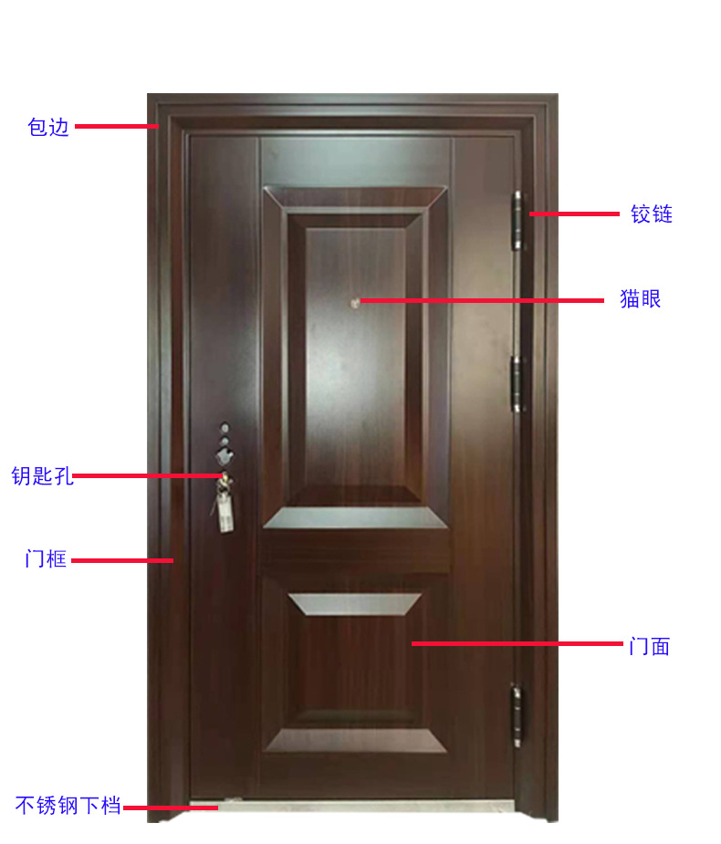 安镓直供见光尺寸家用木纹转印防盗门进户门入户安全门现代简约款