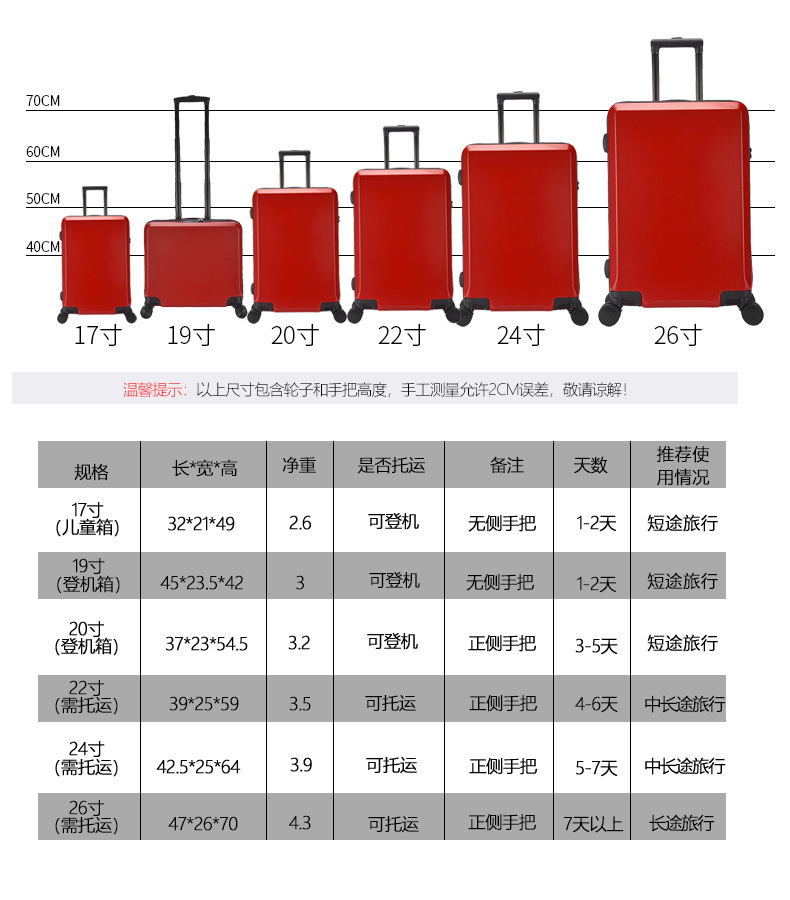 行李箱尺寸对照表图图片