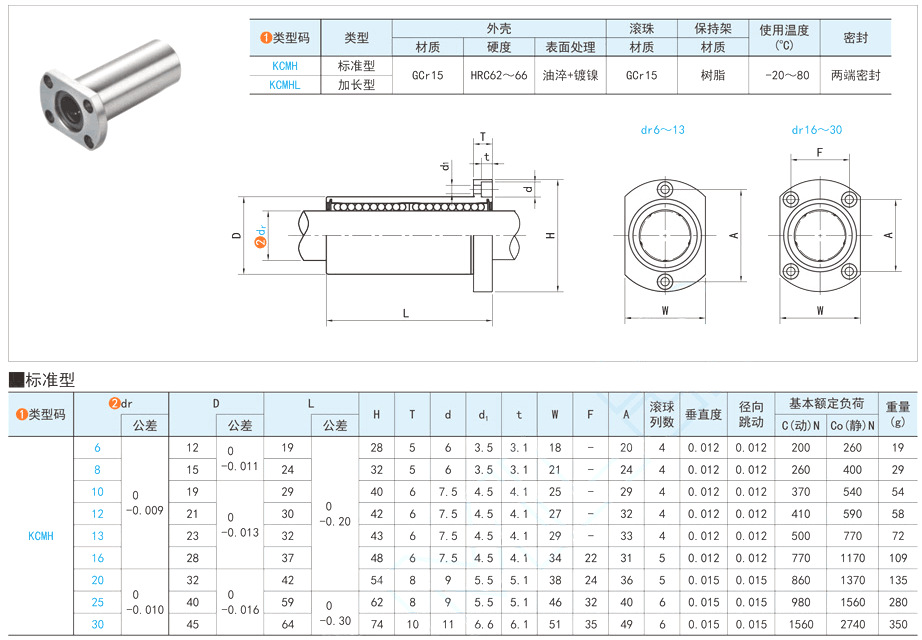上隆标准/带法兰直线轴承kcmh kcmhl 6 8 10 12 13 16 20 25 30