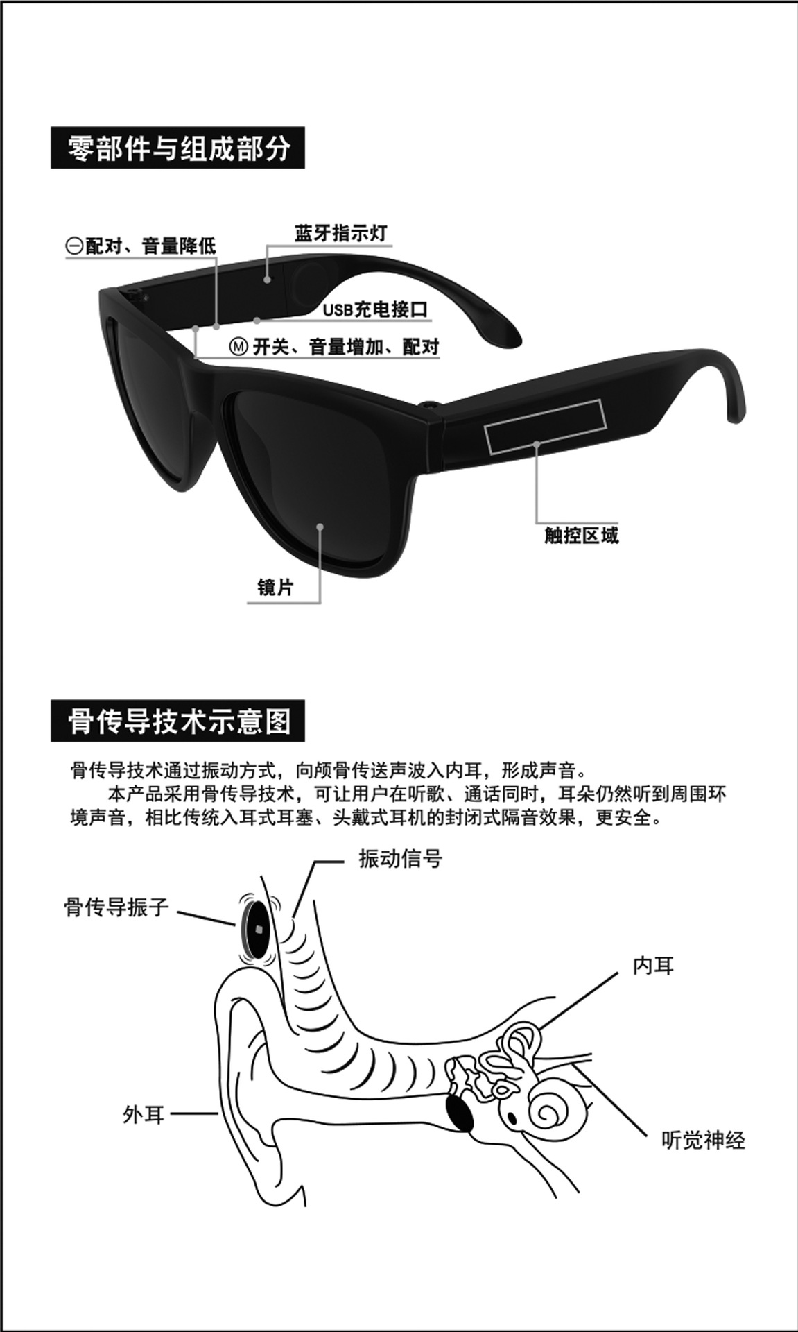 厂家直销定制logo可上飞机超长待机可配近视片骨传导眼镜防水ip7