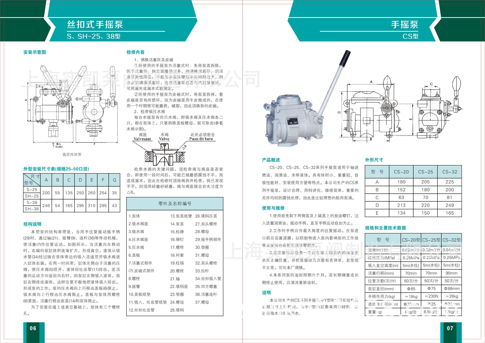 铸铁手摇泵sh-38,无动力泵,上海实凯手摇泵,人防手摇泵